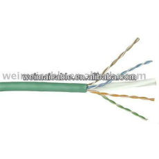 23AWG CAT6 FTP cable, Lista de la ul, La prueba FLUKE WMP629