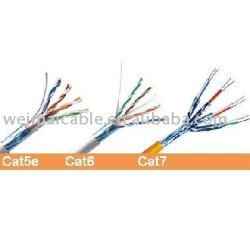 UTP / FTP / SFTP LAN CABLE