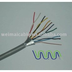Pvc de alarma Kable / Cable made in china 5415