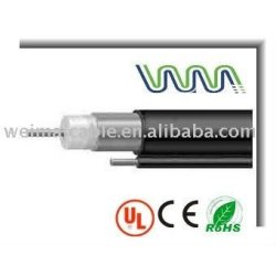 Rg320m ( MDU 320 ) con mensajero COAXIAL CABLE