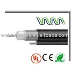 Rg320 ( MDU 320 ) Cable Coaxial Cable