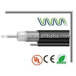 Rg320m ( MDU 320 ) con mensajero COAXIAL CABLE 05