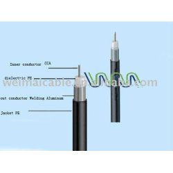 rg320m( mdu 320) 02 مع الكابل المحوري رسول