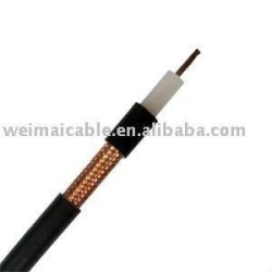 Rg213 Coaxial Kabl