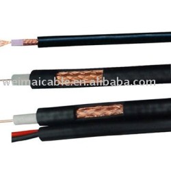 Rg58 Cable Coaxial Made In China N.08
