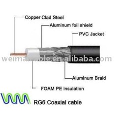 Coaxial Cable eléctrico Cable de