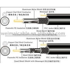 Rg59 Coaxial Cable made in china 5589