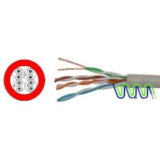 Цены на Cat5e UTP сетевой кабель ( сетевой кабель ) сделано в китае 5253