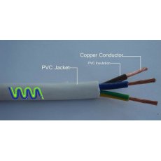linan üreticisi rVV elektrik kablosu wml1808