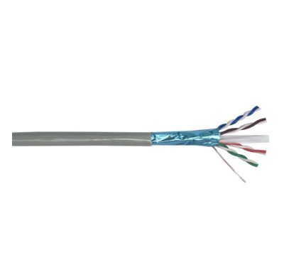 F/UTP CAT6