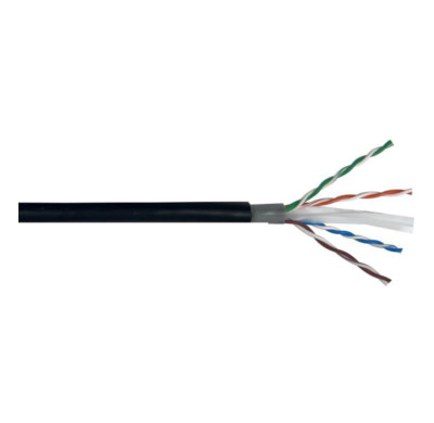 U/UTP CAT6