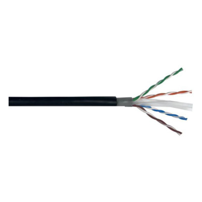 U/UTP CAT6