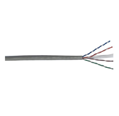 U/UTP CAT6