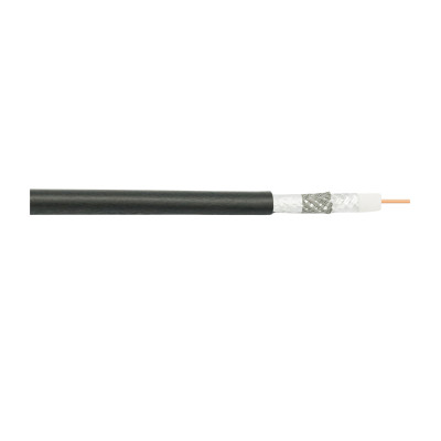 RG6 TRIPLE SHIELD
