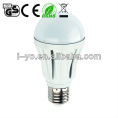 haute qualité led ampoules