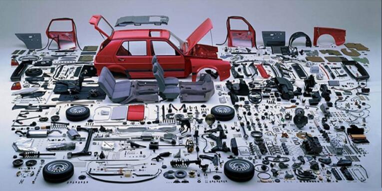Auto Repair Tools Market 2019