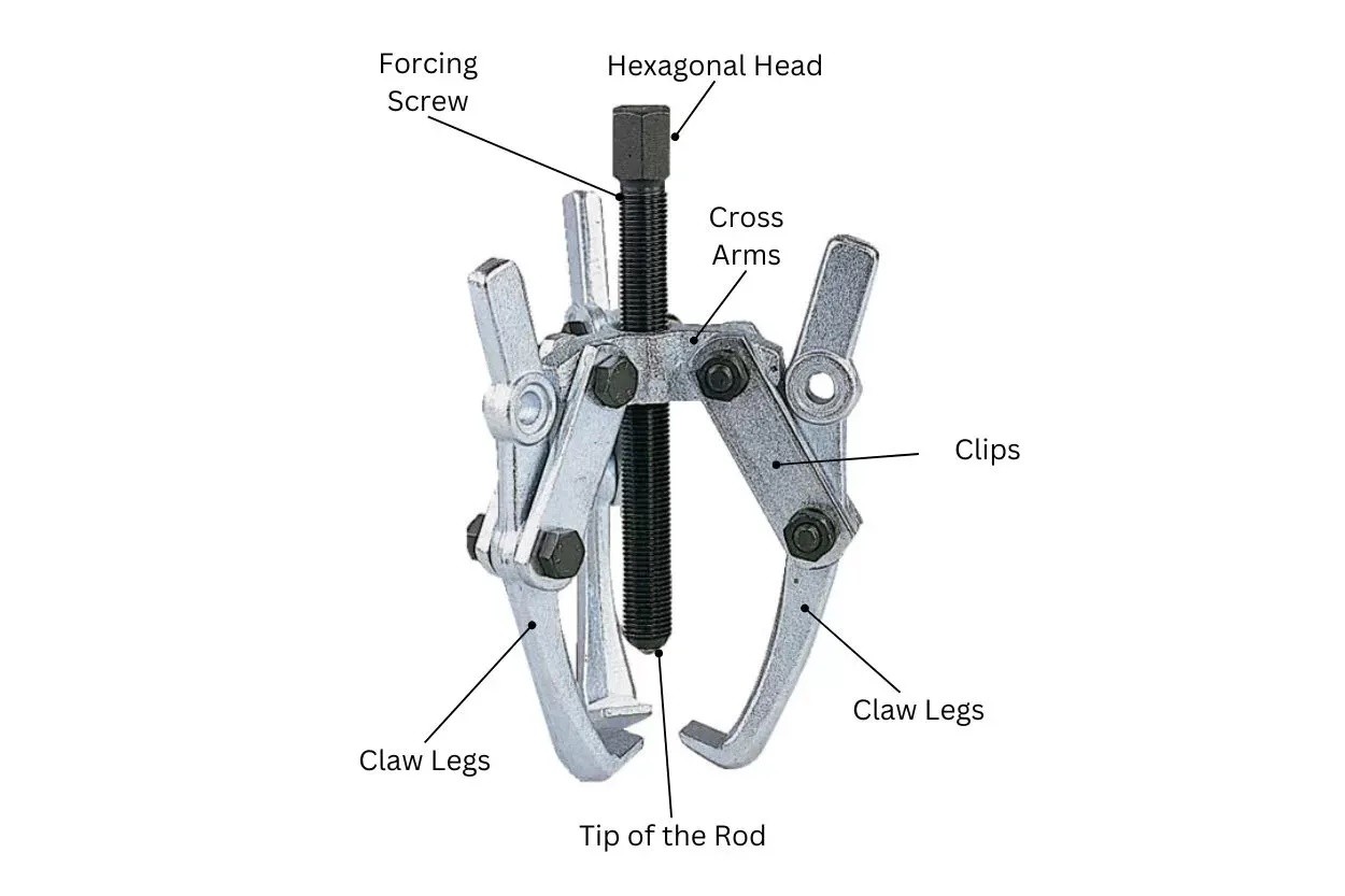 Mechanical Bearing Puller for Automotive Repair