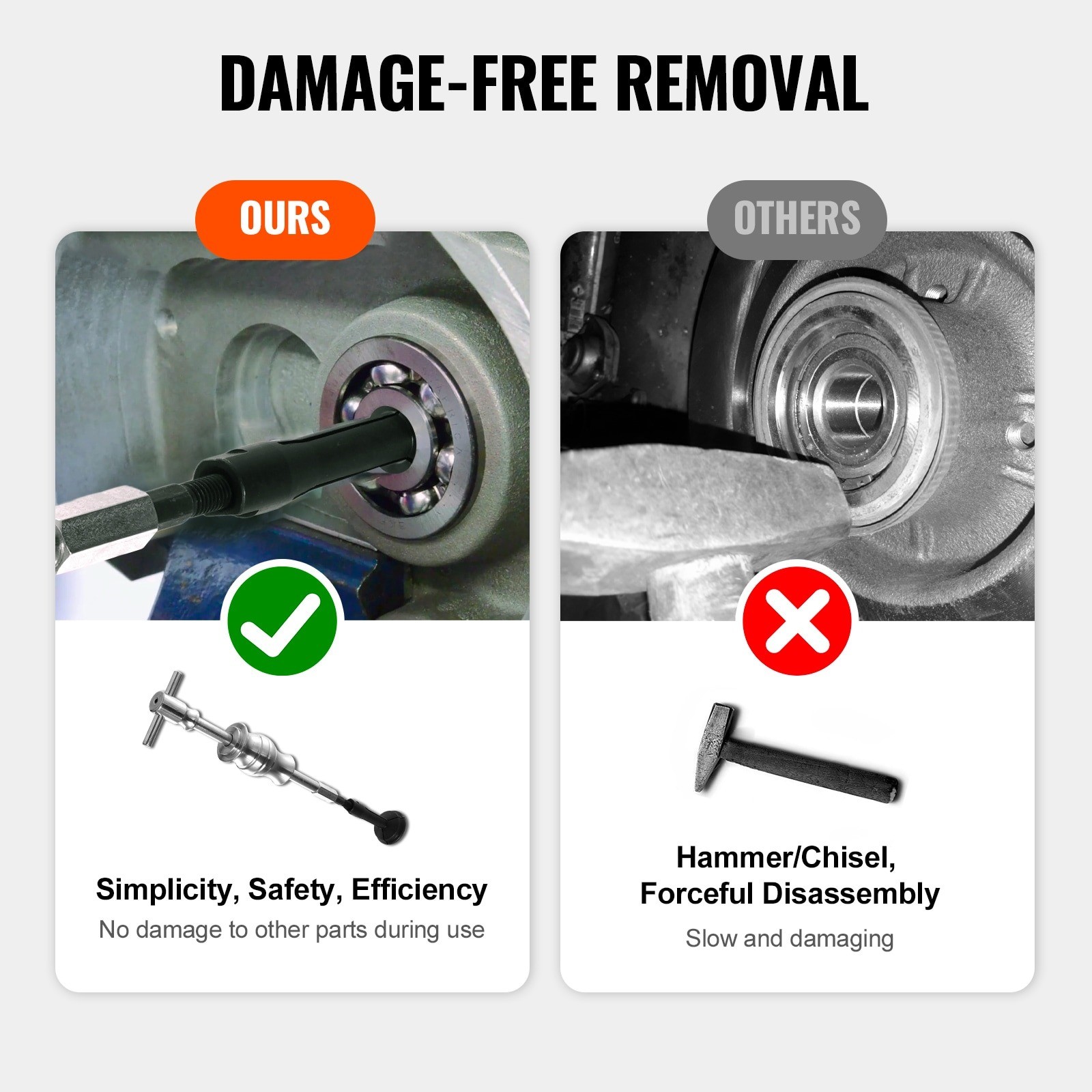 Blind Hole Bearing Puller for Internal Bearing Removal