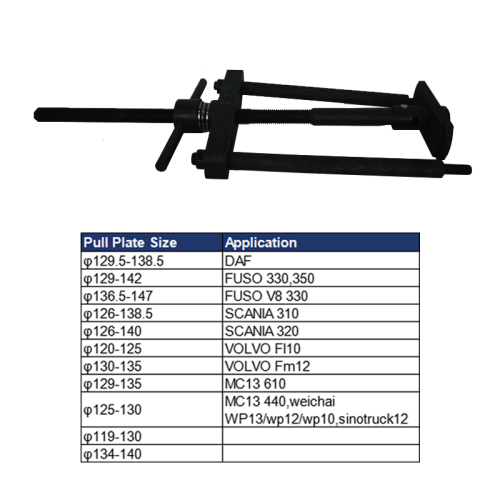 Cylinder Liner Puller