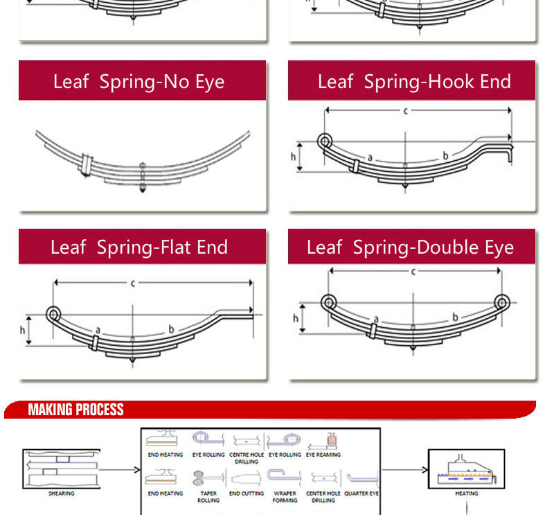 volvo composite heavy duty truck flat leaf spring Buy leaf spring