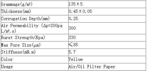 oil filter paper