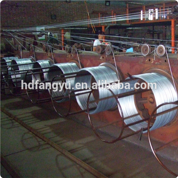 Factory Supply High Quality 1.24mm Galvanized Iron Wire Galvanized Mesh/ Binding Wire