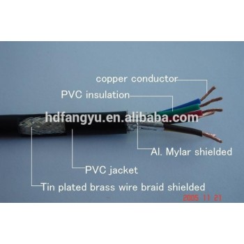 0.3mm Hot Dipped Galvanized Iron Wire for Armouring Cable