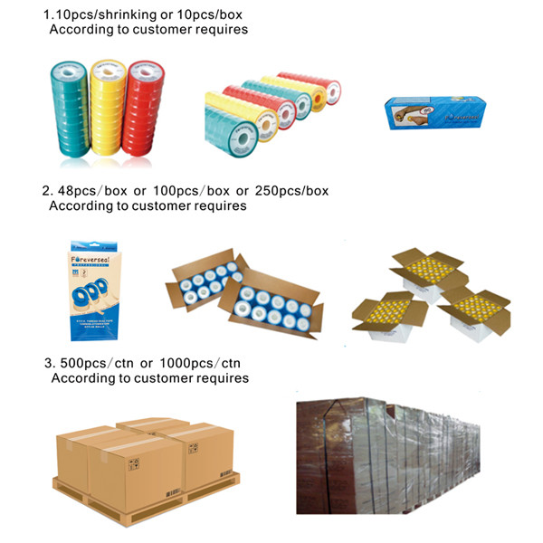 Sıhhi Tesisat için PTFE Beyaz İplik Conta Bandı
