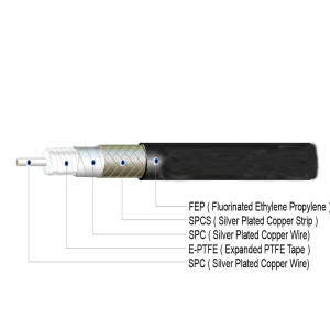 Cinta de envoltura de cable de PTFE expandido para cable flexible de microondas RF de baja pérdida