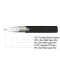 Expanded PTFE cable wrapping tape for RF low loss microwave flexible cable