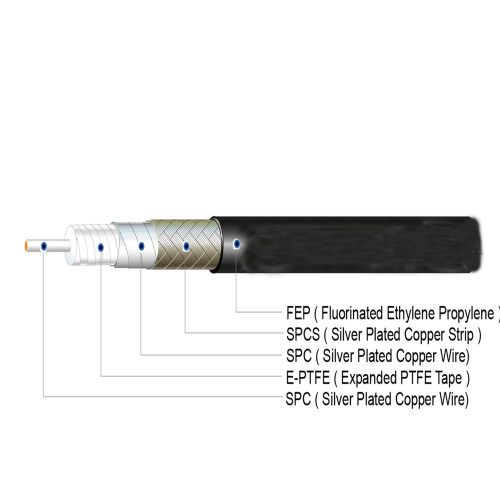 用于超低损耗幅度和相位稳定射频电缆的未烧结 PTFE 胶带