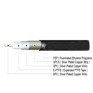 Ultra düşük kayıplı genlik ve faz kararlı RF kablosu için sinterlenmemiş PTFE bant