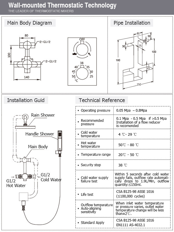 Himark Thermostatic Upc Faucet Parts China Upc Faucet Parts