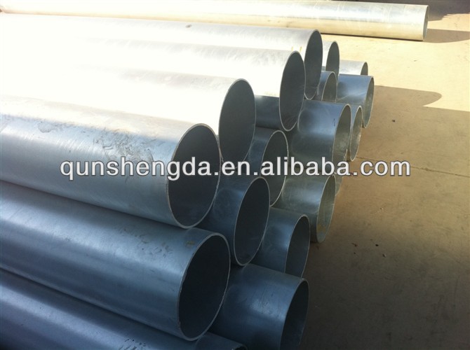 2.2 wall thickness gas pipe