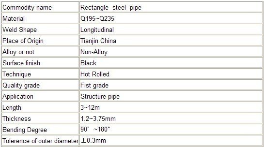 Black retangle steel hollow section Q235