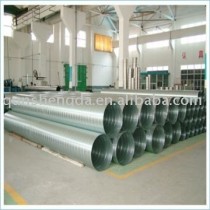 API spiral steel pipe for gas