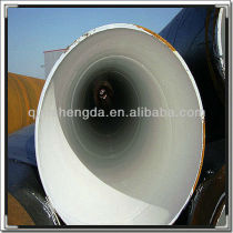 API Water and gas pipes