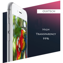 Olktech Tempered Glass Screen Protector for Iphone 6 Plus