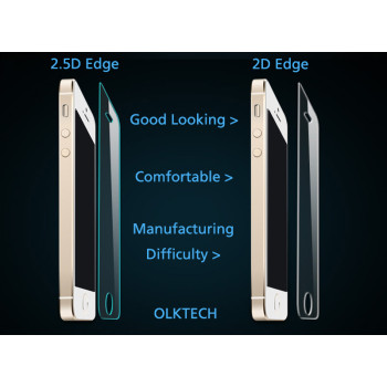 Olktech Anti Blue Light Tempered Glass Iphone 5s