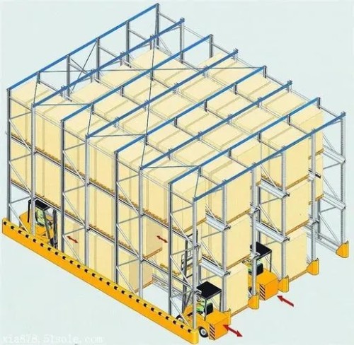 Drive in rack China  Conventional rack Uracking