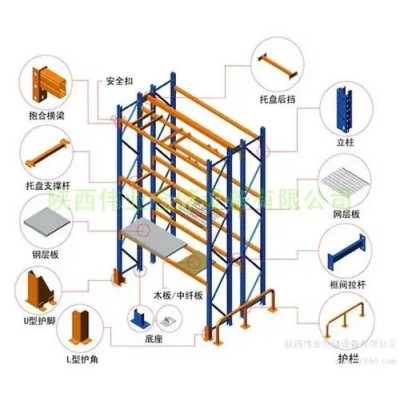 Pallet rack China  Conventional rack Uracking