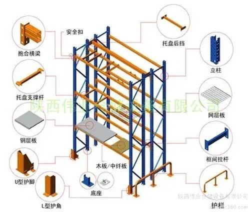 Pallet rack China  Conventional rack Uracking