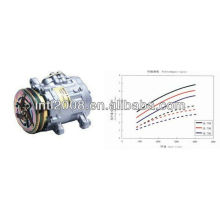 Pv4/2a 706 7b10 um/compressor ac para uso universal( kompressor)/compresor aire acondicionado