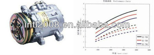 Pv4/2a 706 7b10 um/compressor ac para uso universal( kompressor)/compresor aire acondicionado