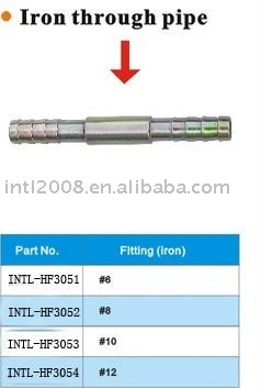 iron through pipe wholesale and retail
