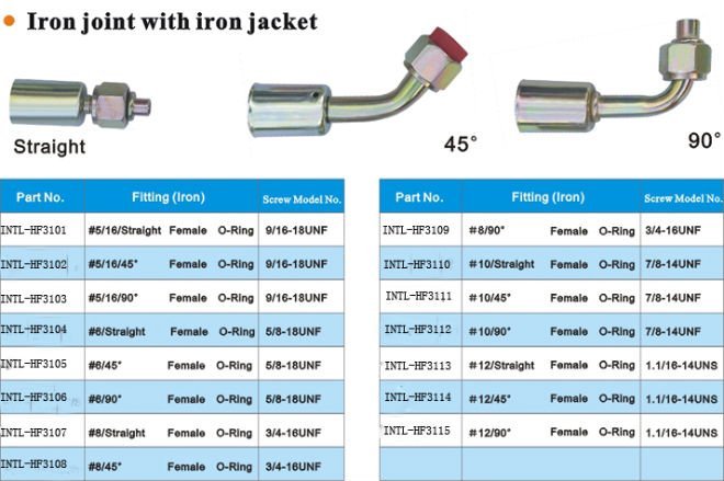 iron joint with iron jacket cap ferrule wholesale and retail