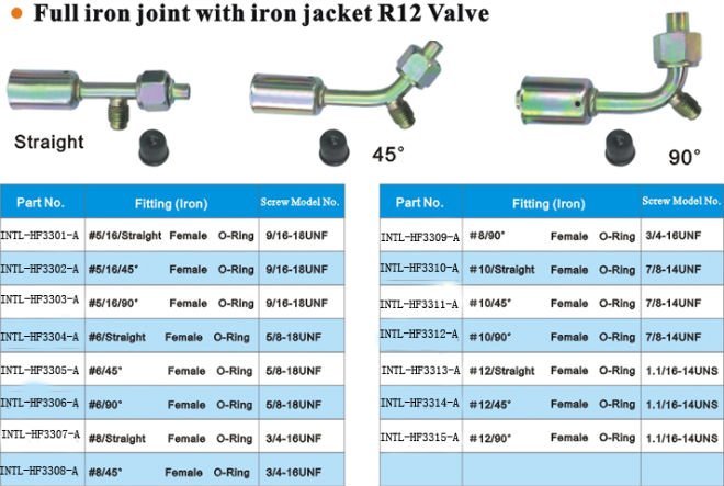 full iron steel joint with R12 wholesale and retail