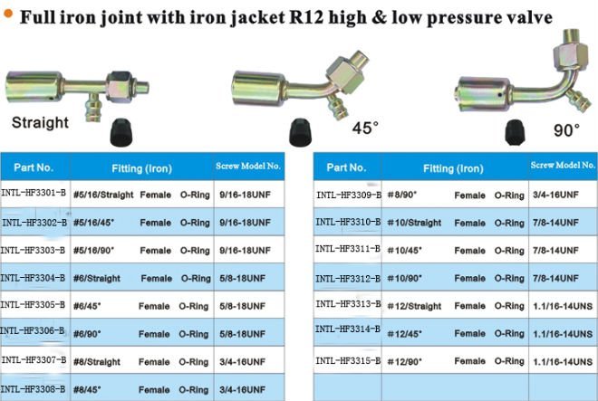 full iron steel joint with iron jacket cap R12 hign & low pressure wholesale and retail