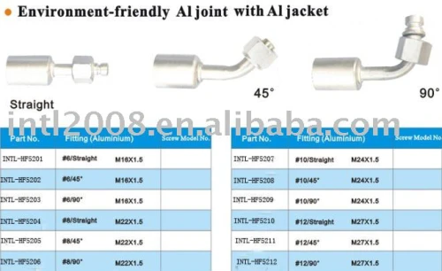 environment-friendly aluminum joint with aluminum jacket cap wholesale and retail