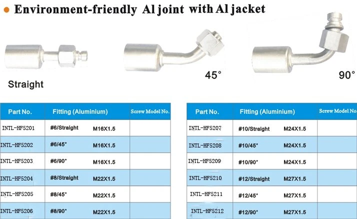 environment-friendly aluminum joint with aluminum jacket cap wholesale and retail